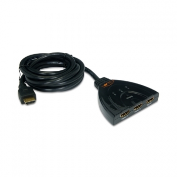 HDMI Automatic