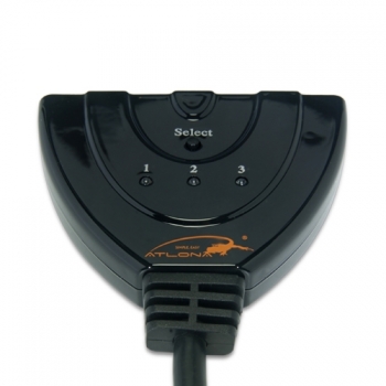 HDMI Automatic