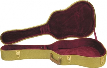 Gitarrenkasten