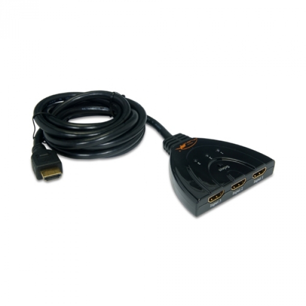 HDMI Automatic