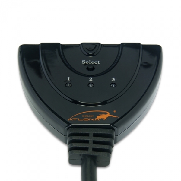 HDMI Automatic